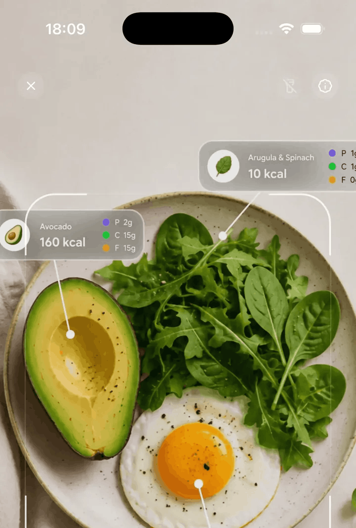 Fitroom: AI Calorie Tracker app